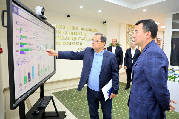The current state and prospects for the development of the leather and footwear and fur and fur industries were studied