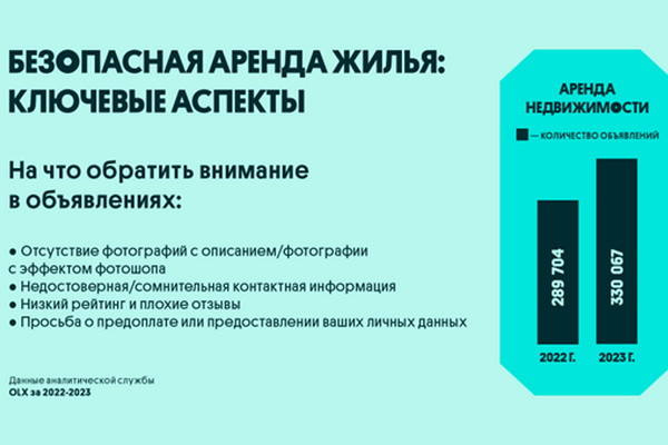 Как арендовать жилье без рисков обмана