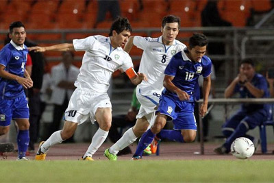 Олимпийская сборная Узбекистана переиграла сборную КНДР в товарищеском матче