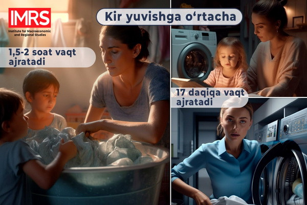 Кир ювиш машиналари аёлларнинг ижтимоий-иқтисодий фаоллигига қандай таъсир қилади?