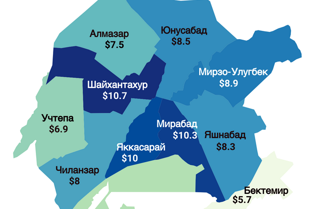 Рынок жилой недвижимости в Узбекистане укрепляет свои позиции