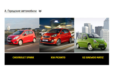 Matiz named as automobile of the year in Russia