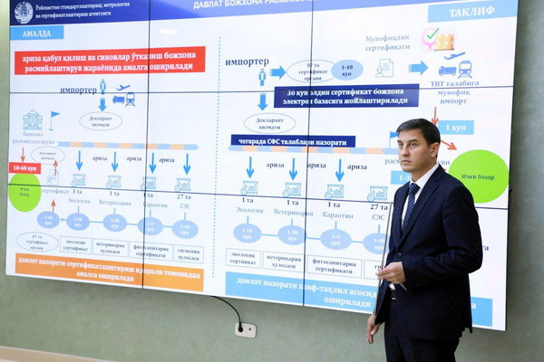 Tasks for the further development of systems of technical regulation, standardization, certification and metrology were discussed