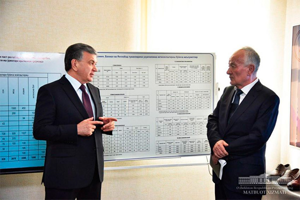 Шавкат Мирзиёев посетил село Манас