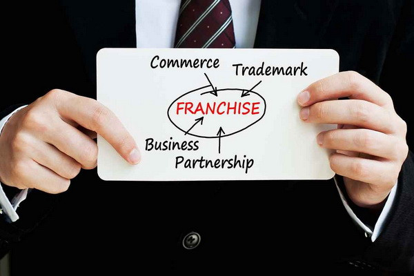 The procedure for state registration of a franchise agreement is determined