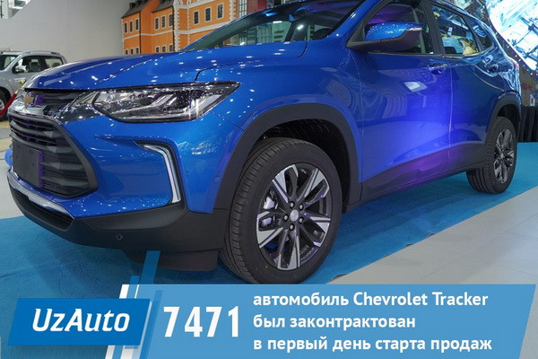 The new Chevrolet Tracker 2023 on the first day of sales set a record