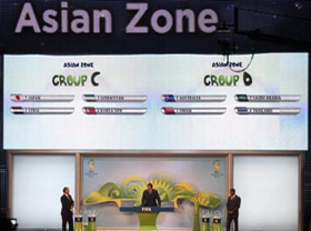 WC-2014: Uzbekistan to play against Japan, Syria and North Korea