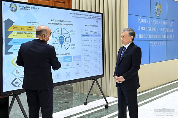 Projects implemented in Kashkadarya region and the electric power industry were considered