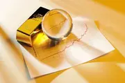 На бирже UZEX реализовано свыше 1,0 тонны драгметаллов