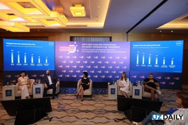 Uzbekistan has entered the top countries whose residents positively assess the performance of the national healthcare system.
