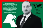 Kuwait’s Strategic Repositioning within the Architecture of Long-Term Global Capital