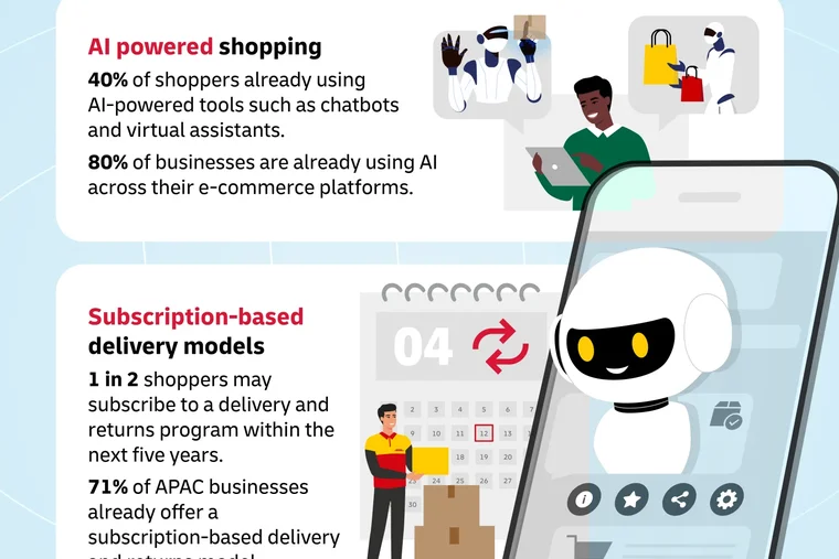 Trends Report 2026: AI, subscriptions and digital payments reshape Asia Pacific e-commerce