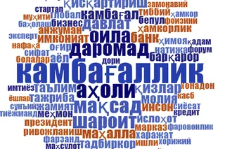 O‘zbekiston Prezidentining “Kambag‘allikdan farovonlik sari” mavzusidagi III xalqaro forumidagi nutqining lingvistik tahlili