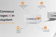Connexus Modernises Business Travel Management for Greater China