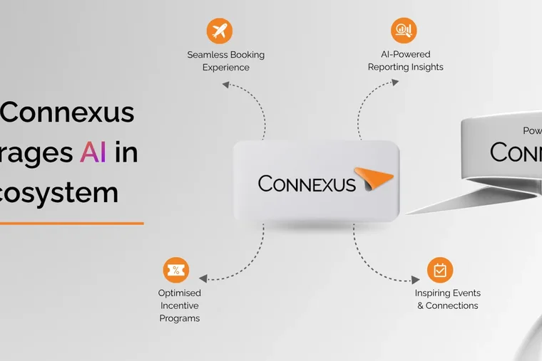 Connexus Modernises Business Travel Management for Greater China