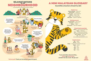 Malaysians Say Being Good Neighbours When Travelling Is "Common Sense Je", New Airbnb Survey Shows