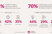 Hong Kong SMEs Accelerate Transformation as AI and Northern Metropolis Unlock New Opportunities, Dah Sing Bank Survey