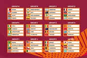 O‘zbekiston U-17 JCHda E guruhidan o‘rin oldi