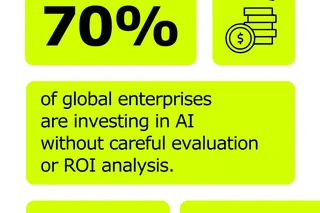 Survey: AI Investment Boom in Asia Pacific Fuelled More by Fear of Missing Out Than Actual Results