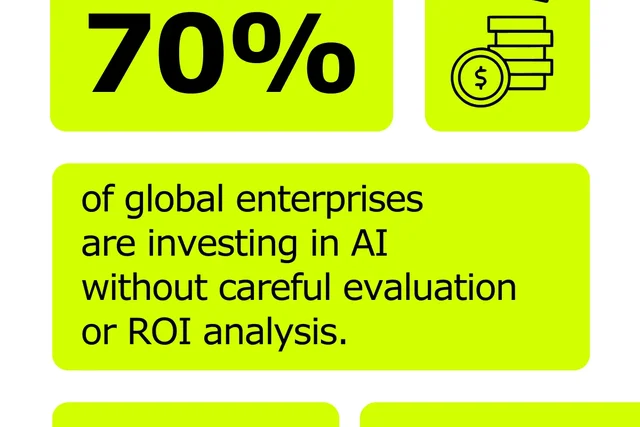 Survey: AI Investment Boom in Asia Pacific Fuelled More by Fear of Missing Out Than Actual Results