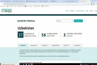 В новом рейтинге гендерных данных Узбекистан занял 56-место