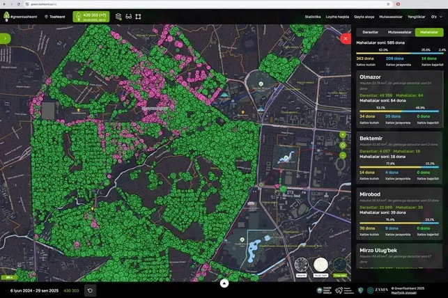 Over 400,000 Trees Digitized in Tashkent