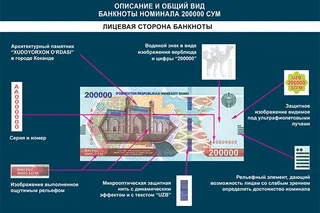 Central Bank to issue new banknotes with a face value of 200,000 soums
