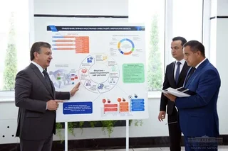 Президент инвестиция лойиҳалари билан танишди