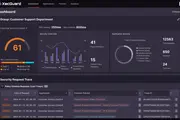CyCraft XecART and XecGuard Recognized in OWASP AI Security Solutions Landscape