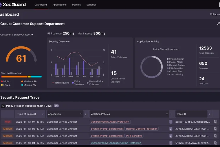 CyCraft XecART and XecGuard Recognized in OWASP AI Security Solutions Landscape