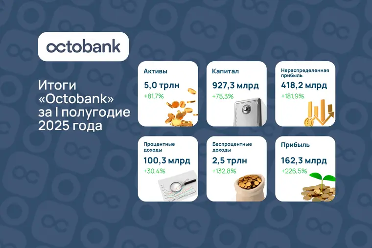 Итоги первого полугодия 2025 года: уверенный рост показателей Octobank и расширение партнёрств