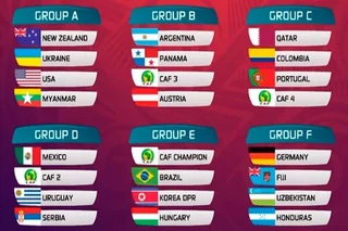 ЧМ U-20: Стали известны соперники сборной Узбекистана