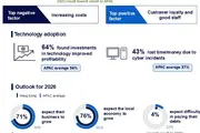 Stable economy and digital transformation power Hong Kong SMEs to decade high  performance, CPA Australia survey