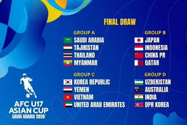 O‘zbekiston o‘smirlar terma jamoasi U-17 Osiyo kubogidagi raqiblarini bilib oldi