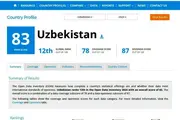 Ўзбекистон ODIN рейтингида дунёда 12-ўринга кўтарилди
