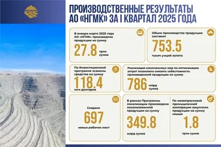 “NKMK” AJning 2025-yil I chorakda 735,5 ming unsiya oltin ishlab chiqdi