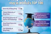 Hong Kong universities scale global heights, cementing education hub status