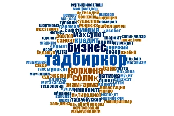 CERR conducted a linguistic analysis of the III meeting of President Shavkat Mirziyoyev with entrepreneurs