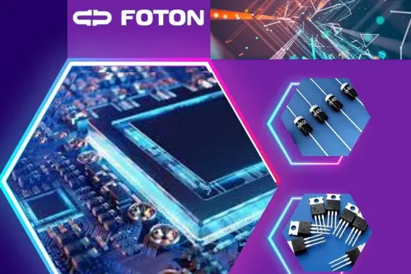 HAVVO GROUP to acquire 85.58% of the state share in the charter capital of Foton