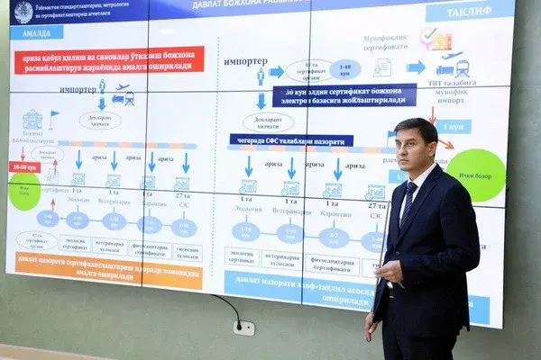 Tasks for the further development of systems of technical regulation, standardization, certification and metrology were discussed