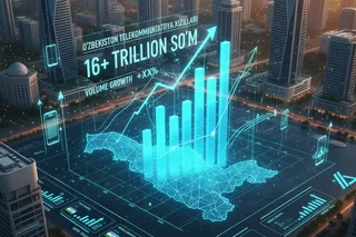 O‘zbekistonda telekommunikatsiya xizmatlari hajmi 16 trln so‘mdan oshdi