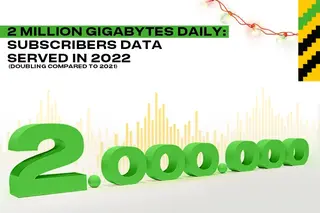 Beeline customers in Uzbekistan doubled their daily Internet consumption