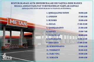 Uztransgaz publishes a schedule of restrictions on the operation of CNG filling stations