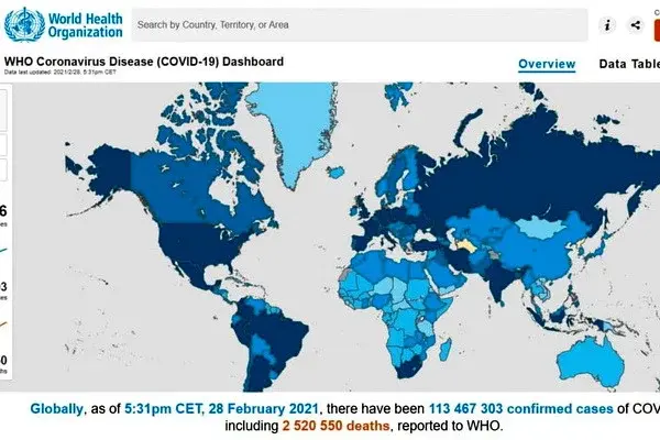 ВОЗ: за сутки в мире от COVID-19 умерло более 8 тысяч человек