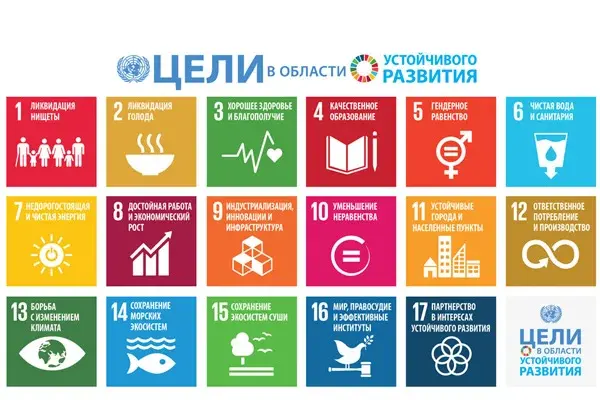 Главы государств и правительств пообещали вывести мир на траекторию устойчивого развития