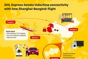DHL Express launches direct Shanghai-Bangkok flight to support growing trade flows across China and Indochina
