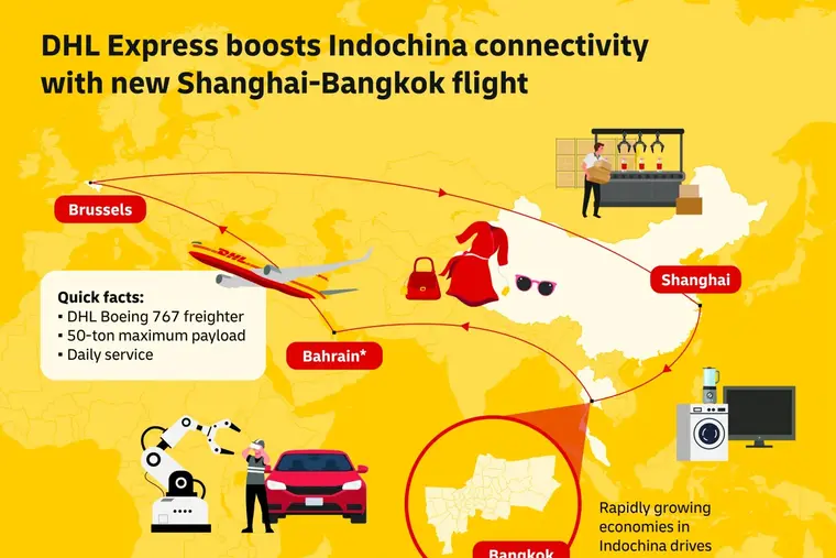 DHL Express launches direct Shanghai-Bangkok flight to support growing trade flows across China and Indochina