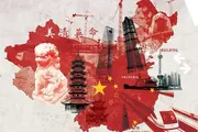 Опыт Китая по развитию особых экономических зон