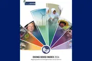 Doing Good Index 2026: Asia’s US$753 Billion Philanthropic Potential Remains Unrealized