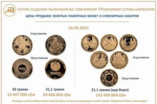 Central Bank issues gold coins for the 580th anniversary of the birth of Alisher Navoi